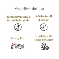 Softsens Naturally Soft Skin Body Lotion | Nourishing Body Milk For Smooth and Healthy Looking Skin | Natural Creme Milk And Oatmeal Extract For Dry Skin | 48 HR Moisturization (400ml)