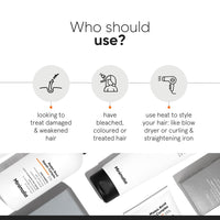 Minimalist Maleic Bond Repair Complex Shampoo & Conditioner Combo (Hair Shampoo & Mask) | Hair Care Kit | For Damaged, Dull and Dry Hair | For Women & Men