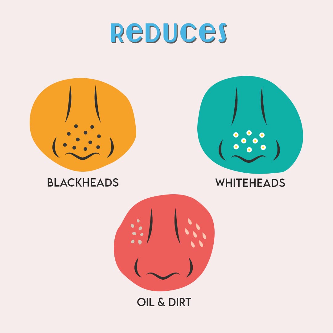 FURR By Pee Safe Blackhead Remover Bamboo Charcoal Nose Strips (Pack of 9) | With Aloe Vera & Tea Tree Oil | Reduces & Prevents Blackheads, Whiteheads, Dirt and Oil | Cleanses Pores