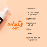 Plum Vitamin C Foaming Face Wash with Mandarin | For Glowing Skin | For Gentle Cleansing | For Hyperpigmentation & Dull Skin | Sulphate-Free | 100% Vegan 110ML, Transparent