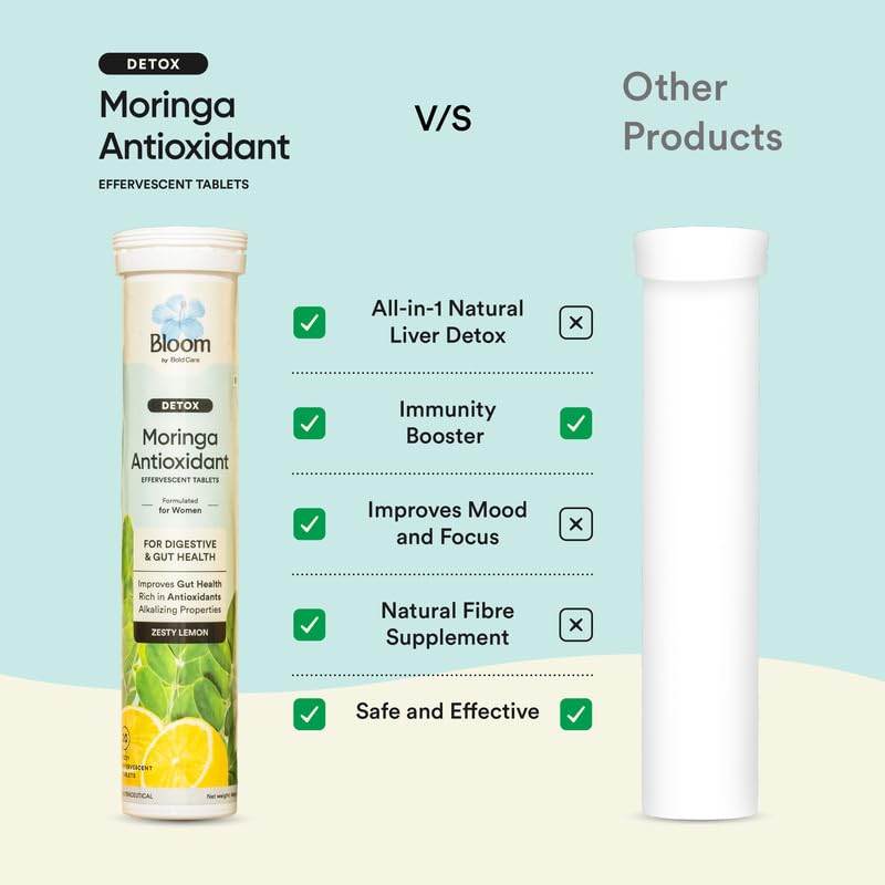 Bloom Moringa Antioxidant Effervescent Tablets | 20 Effervescent Tablets (Pack of 1) | Natural Liver Detox and Gut Health | Infused with Organic Moringa Leaf Powder | Lemon Flavour