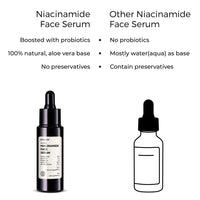BRILLARE 10% Niacinamide Serum for Smooth, Glowing Skin 30 ml