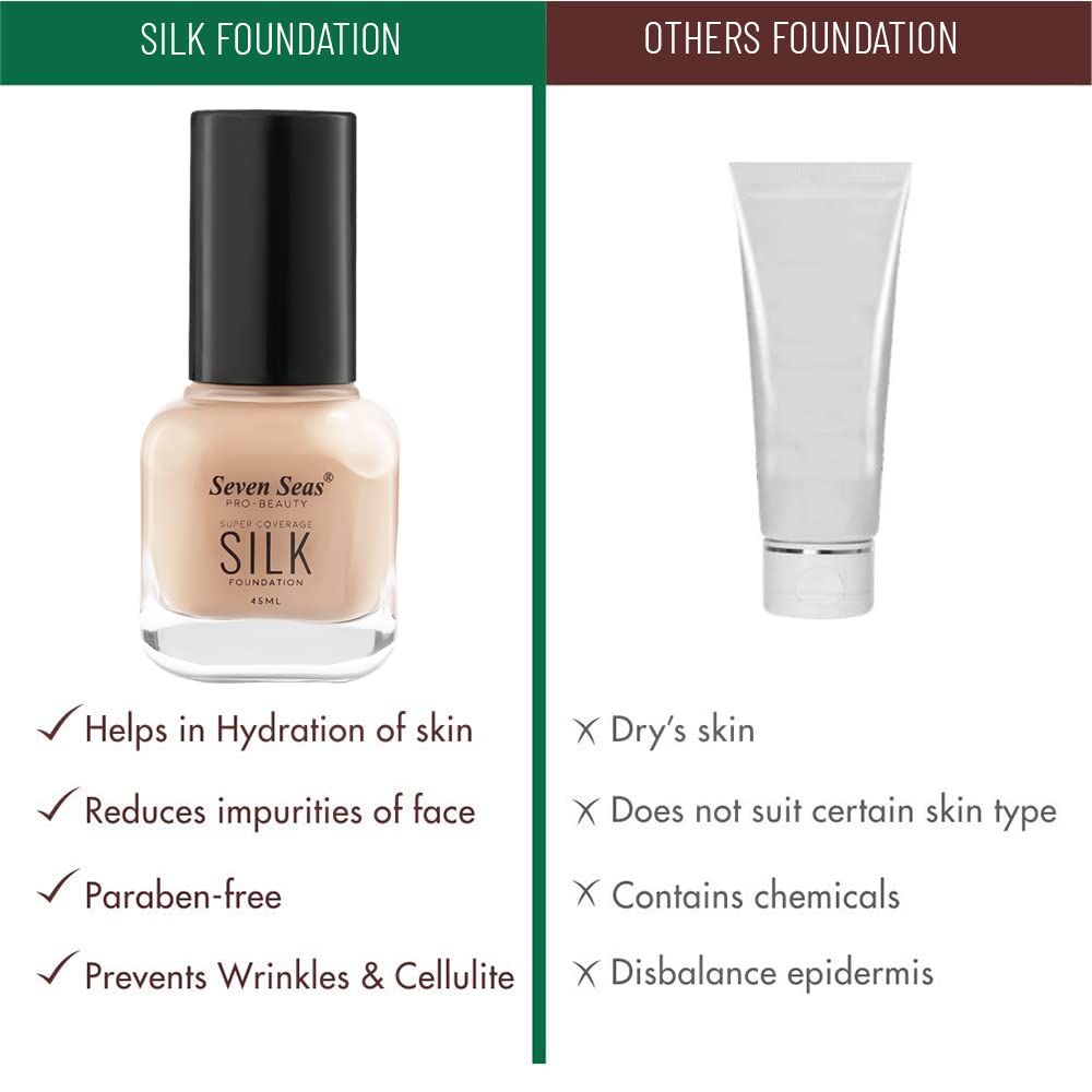 Seven Seas Super Coverage Silk Foundation Matte Finish & Poreless, Blendable Normal to Oily Skin Combination Smooth WIth Flawless Beauty (Skin)