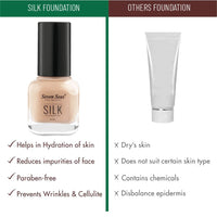 Seven Seas Super Coverage Silk Foundation Matte Finish & Poreless, Blendable Normal to Oily Skin Combination Smooth WIth Flawless Beauty (Skin)