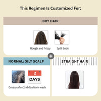 Vedix Customized Hair Fall Control Regimen For Dry Hair - 3 Product Kit - Anti Hair Fall Oil Berberis + Banyan - Anti-Hairfall Shampoo For Dry Hair - Vithan Pro Hair Growth Serum