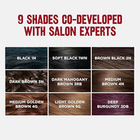 Revlon ColorSilk Permanent Hair Color For Women, Salon Perfect Hair Colour at Home with 100% Grey Coverage | Pro-Keratin & No Ammonia | Up to 8 Weeks of Colour | Shade - Brown Black 2N (Pack of 1)