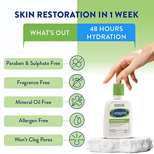 Cetaphil Moisturizing Lotion For Normal To Combination,Sensitive Skin|100 Ml|Moisturizer With Niacinamide,Panthenol|Non-Greasy,Won'T Clog Pores|Dermatologist Recommended|Paraben,Sulphate Free