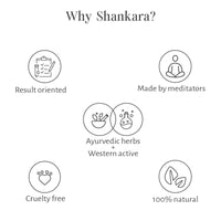 Shankara Gheesutrā Mango Lip Butter, Ayurvedic Lip Balm for Soothing Dry, Inflamed and Chapped Lips - Nourishment, Moisturizing and Hydration up to 12 Hours - 5 ml (Pack of 1)