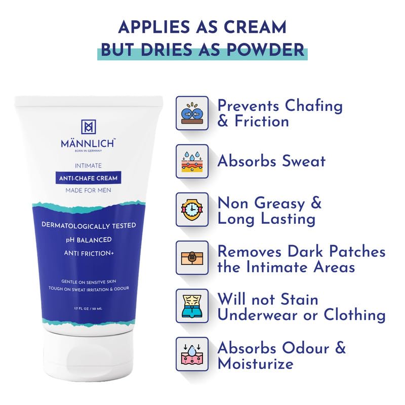 Mannlich Anti Chafing Cream for Men, Anti-Rash Cream for Intimate Areas, Reduces Inner Thigh Rashes from Sports and Fitness Activities (50 ml) & Intimate Foaming Wash (150 ml) pH Balanced, 1% Salicylic & Lactic Acid, Dermatologically Tested