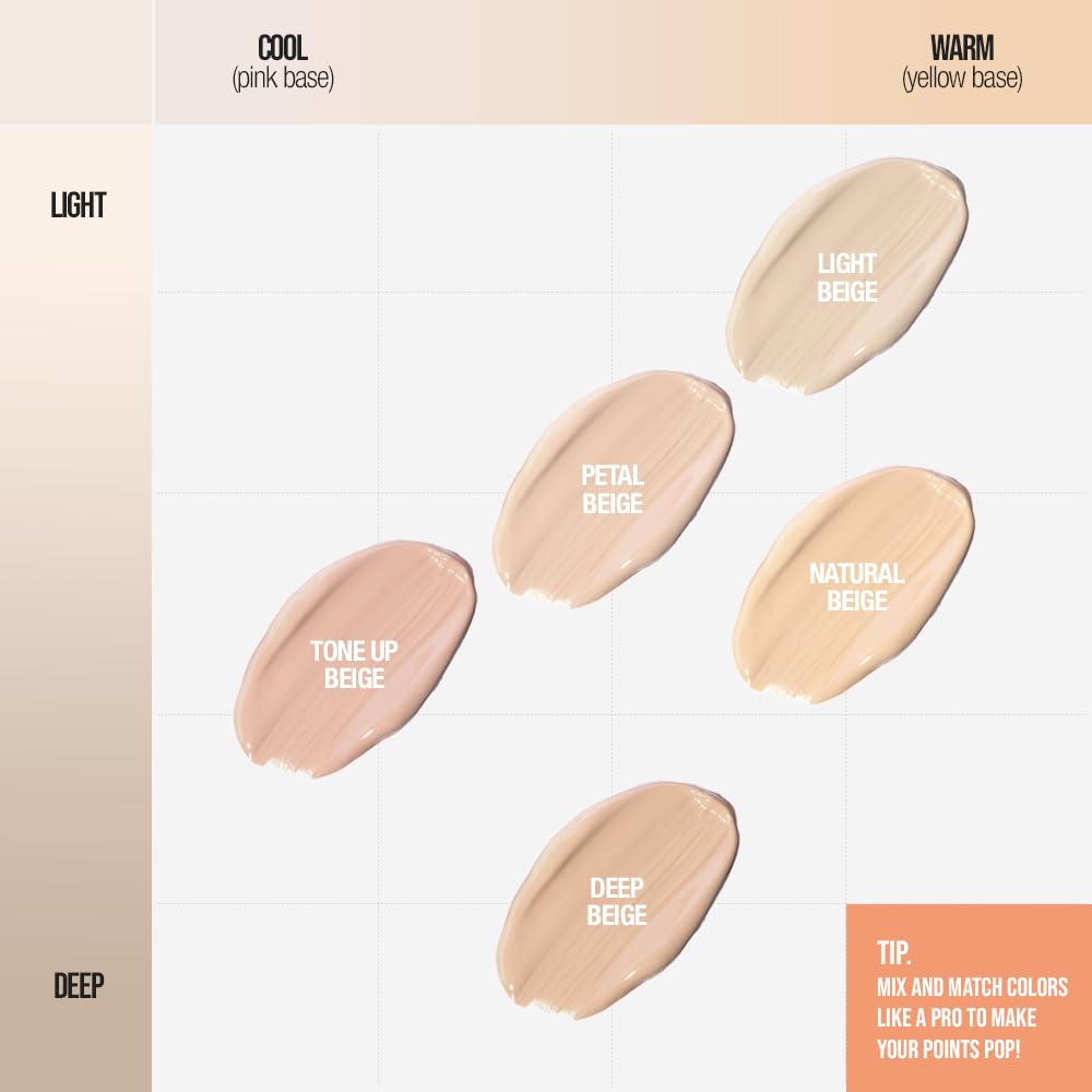 TFIT IDOL COVER CONCEALER Y02 NATURAL BEIGE