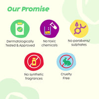 PLIX - THE PLANT FIX 2% Niacinamide Jamun Moisturizer (50 gm), Helps Reduce Pimples with 2% Acne Buster, For Oily and Acne Prone Skin, With Witch Hazel & Jamun Extract