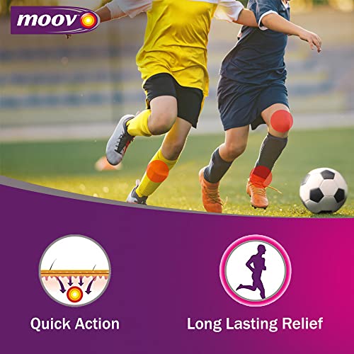 Moov Fast Pain Relief Cream - 30g | Suitable for Back Pain, Muscle Pain, Joint Pain, Knee Pain | 100% Ayurvedic Formula | Suitable for Sports & Gym related injuries