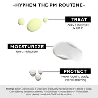 Hyphen 0.05% Retinal Reset Serum | 30% More Effective than Retinol Serum | Anti Ageing Reduces Fine Lines & Wrinkles Night Face Serum For Beginners | Serum for Women | Boosts Collagen & Brightens Skin- 30 ml