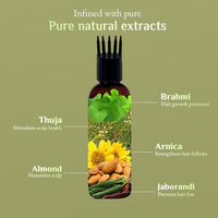 Richfeel Hair Root Nourisher/Tonic | For Hair Fall Control | Hair Growth Treatment | Trichologist Developed Formula | High Concentration | Oil & Silicone Free | 80 ML