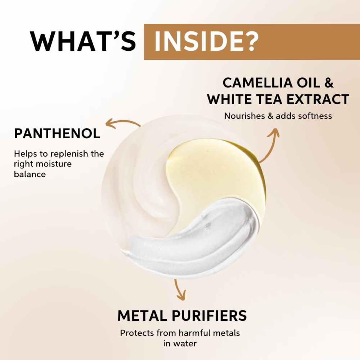 Wella Professionals Oil Reflections Luminous Smoothing Hair Oil | Frizz Control & Shine Booster | 30 ml