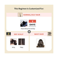 Vedix Customized Hair Fall Control Regimen For Normal/Oily Hair - Dry Scalp & Wavy Hair - 3 Product Kit - Anti Hair Fall Oil With Onion+Indian Licorice - Hair Growth Serum