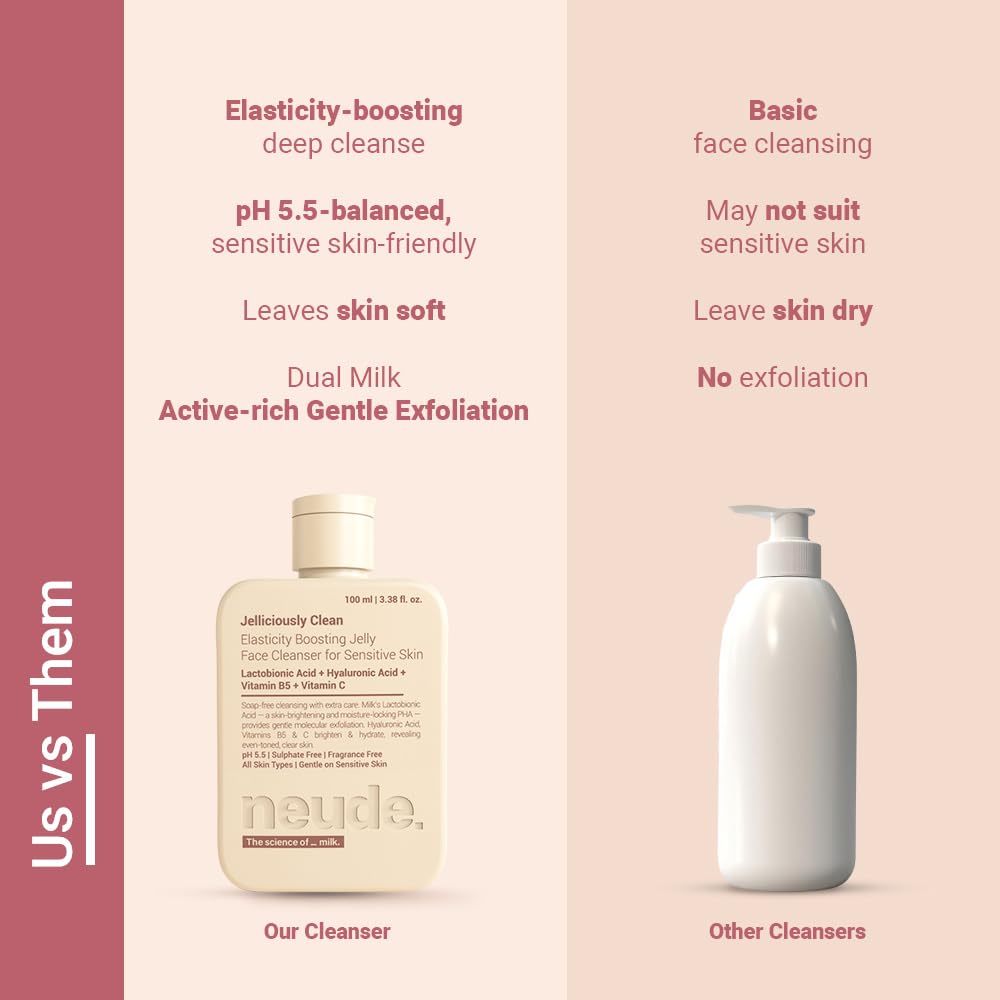 Neude Jelliciously Clean Face Wash 100ml pH 5.5 for Sensitive Skin Gel Face Cleanser with Double Milk Actives Lactobionic Acid & Lactic Acid - Deep Cleansing Brightening & Elasticity Boosting Formula