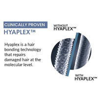 ThriveCo Anti Dandruff Scalp Clear Shampoo | Removes Dandruff From Source | Helps With flaky, Itching, Irritation & Redness Accompanying Dandruff | 100% Effective with First Use | With clinically proven Zenscalpin™, Octopirox, Salicylic Acid Formulation |