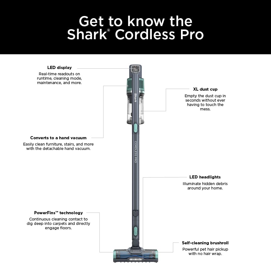 Shark IZ631H Cordless Pro Vacuum with PowerFins and Self-Cleaning Brushroll, Includes Upholstery Tool & Crevice Tool, Up To 60 Minute Runtime, HEPA Filtration, Cordless Vacuum, Dark Grey/Mojito Gray