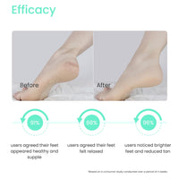 Earth Rhythm Foot Scrub with Pumice & Sea Salt | Relaxes Feet, Smoothens Rough Skin, Lightens Tan | Unisex - 100g