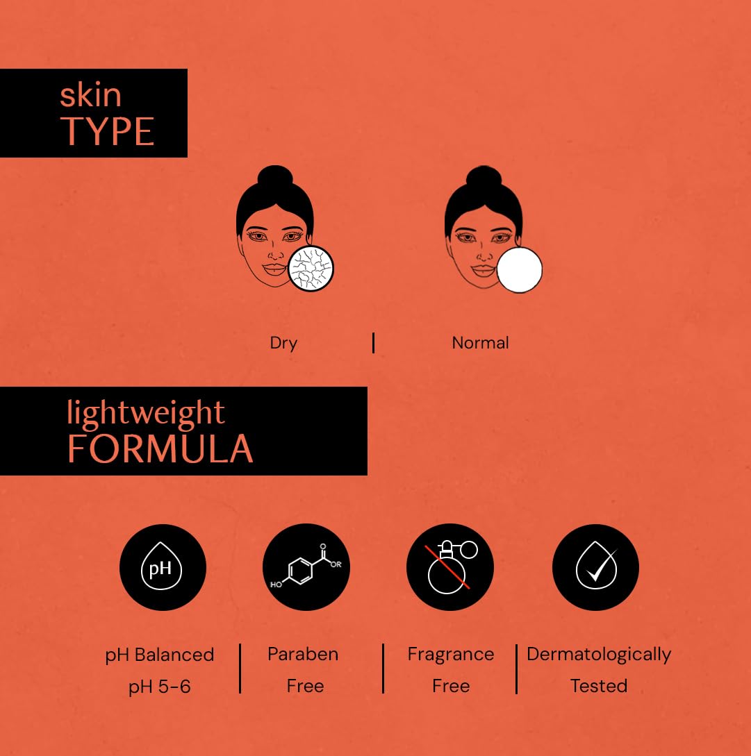 Deconstruct Brightening Sunscreen for Dry Skin with SPF 50+ | 8 hours Long Lasting Dewy Sunscreen | Water Resistant, No White Cast, Quick Absorbing | For Women and Men | 50gm (Pack of 2)