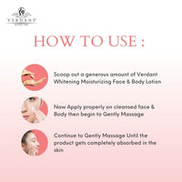 Verdant Natural Care Skin Brightening Body Lotion with SPF 20 | Daily Moisturizer & Deep Hydration - No Parabens, Sulphates - 200 ml