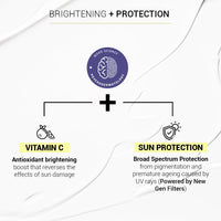 Sereko Vitamin C Brightening Face Cleanser, Toner, Serum with Sunscreen SPF 50++++ for Women & Men (AM Routine Essentials)