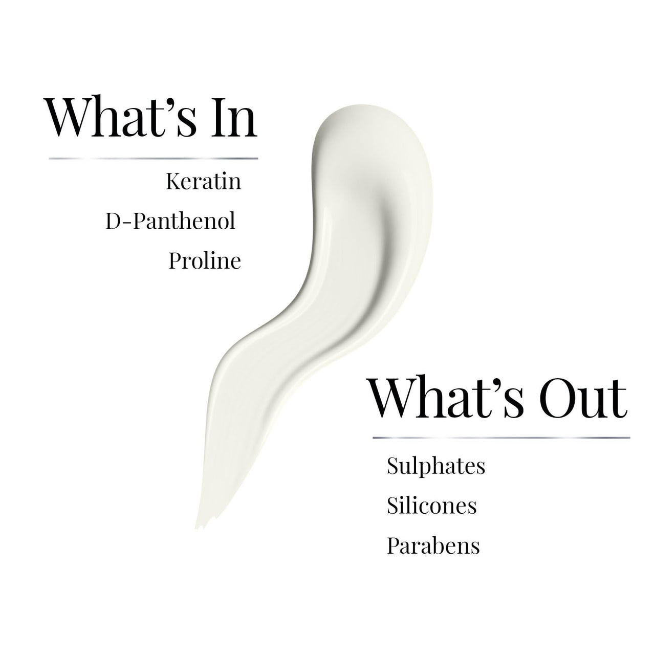 iCosmetiques Sulphate Free Shampoo |Reduces Hair Fall & Frizz |Keratin, Proline, B5 |Strengthens Roots | Silicone and Paraben Free |Unisex Total Care Formula |500ml