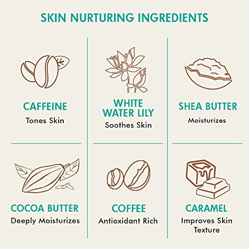 MCaffeine Day & Night Moisturizing Body Lotion Combo | Coffee Lotion for Day & Choco Lotion for Night | With Cocoa & Shea Butter | Pack of 2