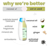 TuCo Kids Anti-Dandruff Shampoo With Wintergreen, Mint & Activated Charcoal | For Itchy Scalp & Rough Hair |Ph5.5, Vegan & Tear Free | Ages 2-5, 4-10, 10-15 Years | 200Ml