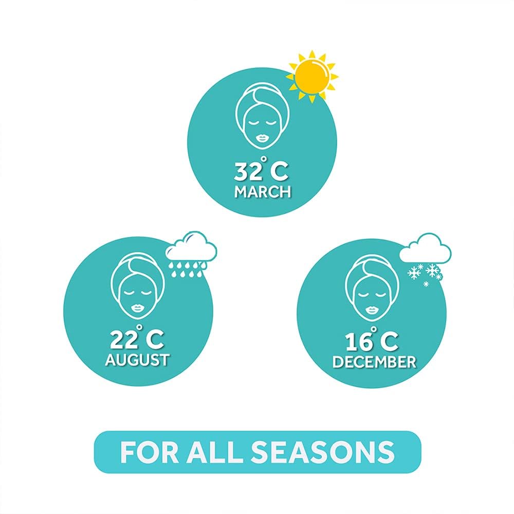 POND'S Light Face Moisturizer 200 ml|| Daily Lightweight Non-Oily Cream with Vitamin E for Soft Glowing Skin|| SPF 15 - With Vitamin C & Niacinamide