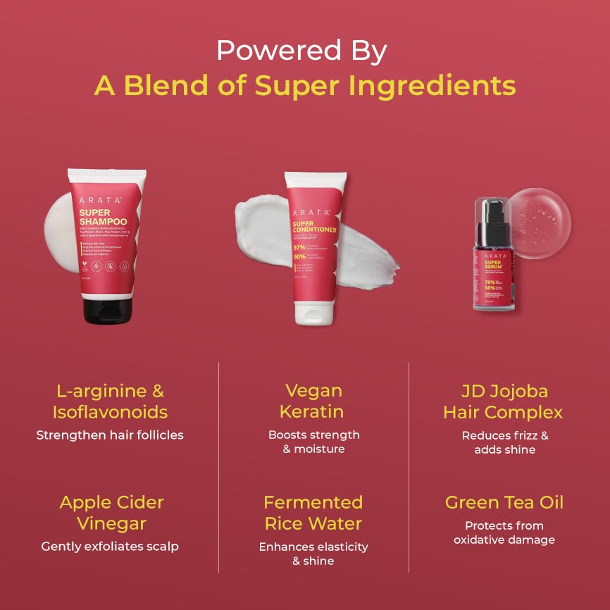 Arata Super Anti-Frizz Trio Travel Pack | Super Shampoo, Conditioner & Serum | Reduces Frizz, Adds Shine & Smoothens Hair | With Keratin, Argan Oil, Jojoba Complex | 230ML