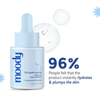 Moody 2% Hyaluronic Face Serum with Niacinamide Peptides For Dewy Hydrated & Plumped Skin With 7D Hydro Burst | Daily Hydrating Face Serum For Bouncy Skin | Paraben Free Serum for Men & Women | 20 ml