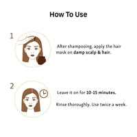 mcaffeine Anti Hair Fall Hair Mask For Dry & Frizzy Hair, For Curly Hair & Straight Hair, With Coffee, Proteins & Pro Vitamin B5, Sls & Paraben Free - 200 Gram