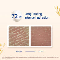 Aveeno Skin Relief Lotion For Sensitive Skin, White, 71 g