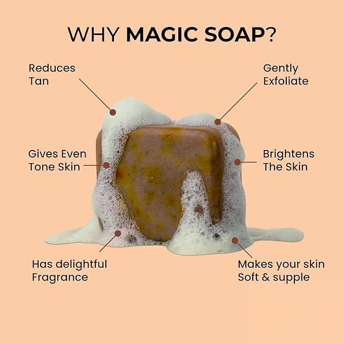 Chandan & Kesar Bath Soap,Pigmentation, Sun damage,Brightening Underarm & Reduces Dark Spot,Kojic Acid Soap,Skin Brightening Soap For Men & Women(1-Magic Soaps & 1 Kojic Soaps)