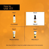 Deconstruct 10% Non-Irritating Vitamin C Face Serum For Glowing Skin|10% Vitamin C + 0.5% Ferulic Acid|Water Based Serum Highly Stable Vitamin C Face Serum For Women And Men|Beginner Friendly|20 Ml