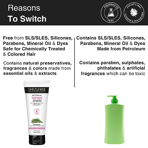 Soulflower Rosemary Shampoo For Hair Growth, Anti Hair Fall, Stronger, Shiny & Long Hair & Healthy Scalp WIth Tea Tree, Pro Vitamin B5 | Men & Women | 200 ml