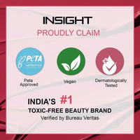 Insight Cosmetics Beetroot Cheek Tint Blush, with Goodness of Avacado Oil | Highly Pigmented| Long Lasting| Hydrating Tint, 7gm