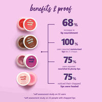 Plum Candy Melts Vegan Lip Balm | Berry Feast | For Dry & Chapped Lips | Natural SPF with Vitamin A | Natural UV Protection | Ultra Moisturization | Added Shine | 100% Vegan | Paraben Free | 12g