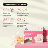 Bloom Vaginal Microbiome Oromelt Powder | 20 Easy Pour Sachets (Pack of 1) | For Vaginal Health & UTI Prevention | Probiotic | Reduces Inflammation & Bacterial Infection | Strawberry Flavour |