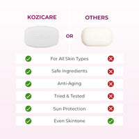 Kozicare Kojic Acid Soap & Glutathione Soap | Whitening Soap | Body Tan Removal Soap | Bath Soap for Men & Women | Remove Dark Spots & Hyperpigmentation | For Glowing Skin - Pack of 3