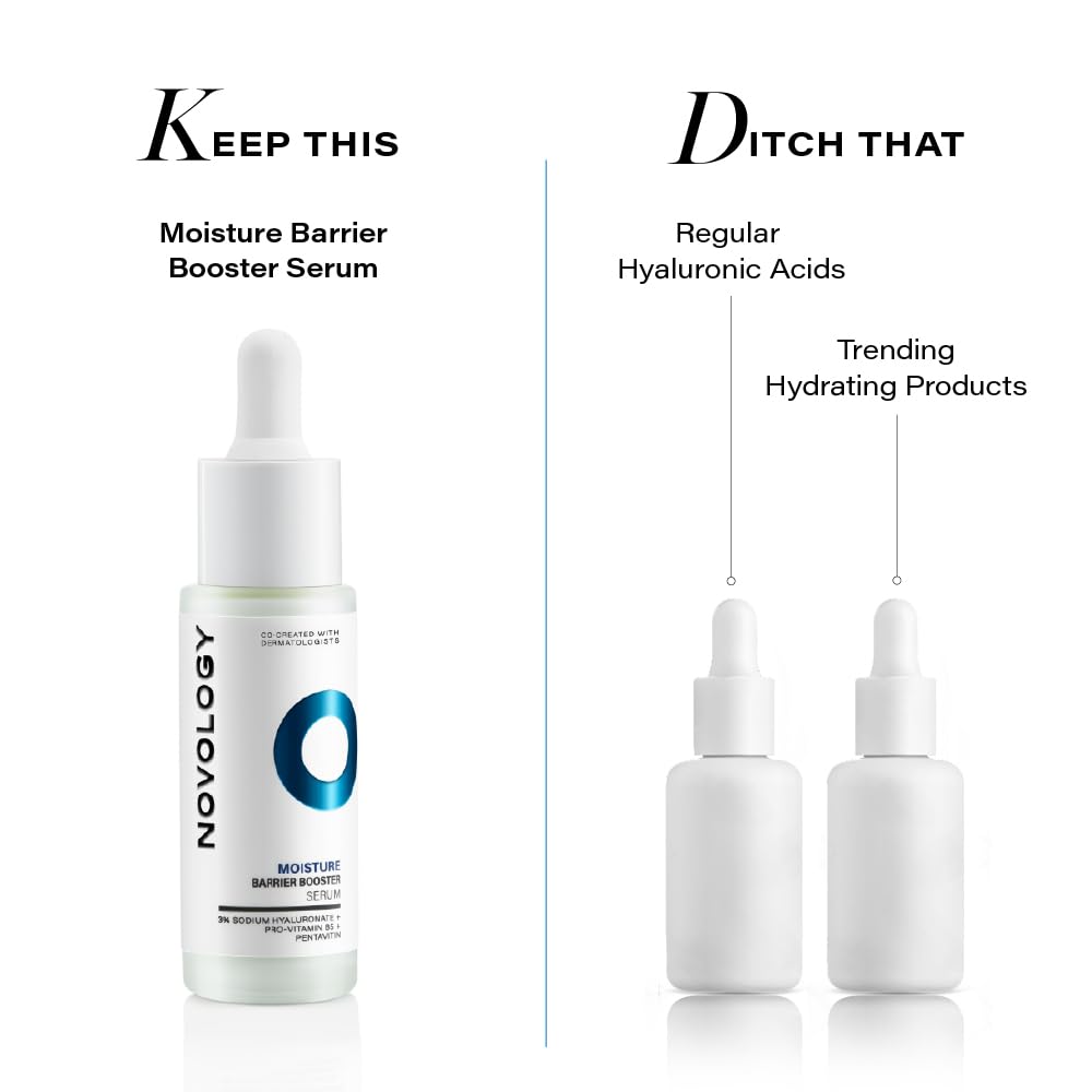 Novology Moisture Barrier Booster Serum with Hyaluronic Acid, Pro-Vitamin B5 & Pentavitin for 48 hours of Hydration | For Dry skin, Sensitive Skin | Non- Sticky | 28ml