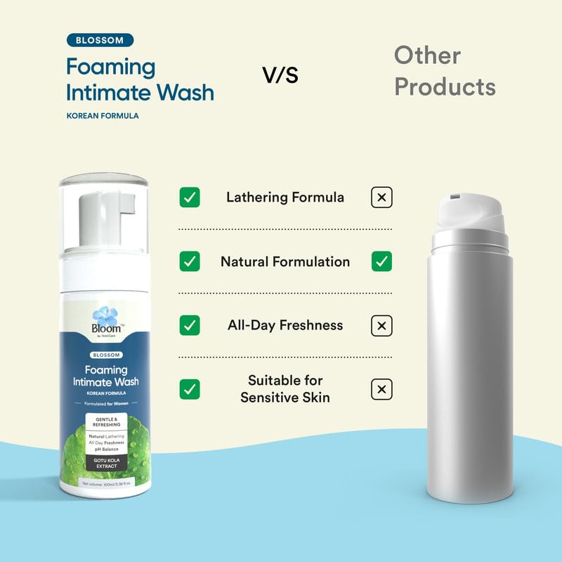 Bloom Foaming Intimate Wash with Korean Formula | (100 ml) | For Vaginal Dryness & Irritation | Enriched with Gotu Kola Extracts & Lactic Acid | Women Intimate Care | Lemongrass Fragrance