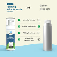Bloom Foaming Intimate Wash with Korean Formula | (100 ml) | For Vaginal Dryness & Irritation | Enriched with Gotu Kola Extracts & Lactic Acid | Women Intimate Care | Lemongrass Fragrance