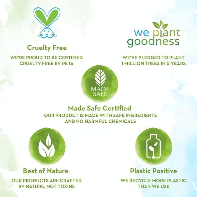 Mamaearth Lemon Anti-Dandruff Shampoo with Lemon & Ginger for Itchy & Flaky Scalp | Reduces Up to 100% Dandruff | Soothes Itchiness | For Men & Women | 250 ml