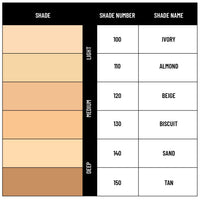 PAC Matte Touch Compact Powder (150 Tan) | Lightweight Medium to High Buildable Coverage | Longlasting Soft Matte Finish | Meltproof & Sweat Resistant | Suitable for all Skin Types