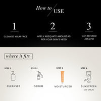 The Formularx Barrier Relief Ceramide Lightweight Moisturizer With Niacinamide & Hyaluronic Acid | For Oily, Combination, Dehydrated, Acne Prone, Sensitive Skin | 50 Gram