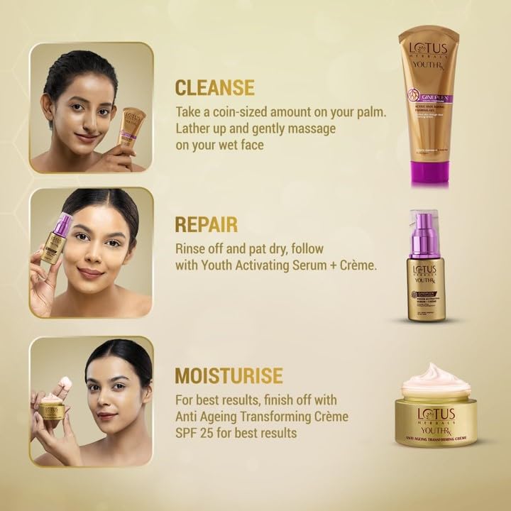 Lotus Herbals YouthRx Anti Ageing Transforming Cream_50g + Night Cream_50g + Foaming Gel Face Wash_100g (Set Of 3)