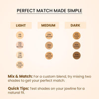 Shopaarel New True Color Concealer Liquid Light Weight Waterproof Concealer With Full Coverage |Easily Blendable Concealer For Face Makeup With 100% Matte Finish(12N-Fair Natural)